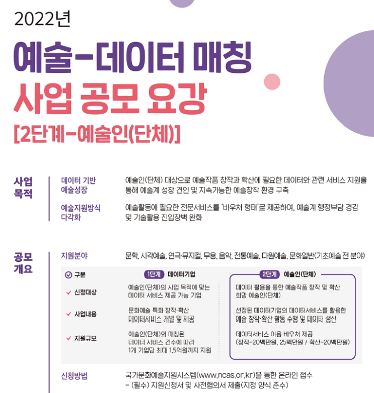 2022년 예술-데이터 매칭 지원사업 참여기업(예술인) 모집 공고 2022년 예술-데이터 매칭 지원사업 참여기업(예술인) 모집 공고