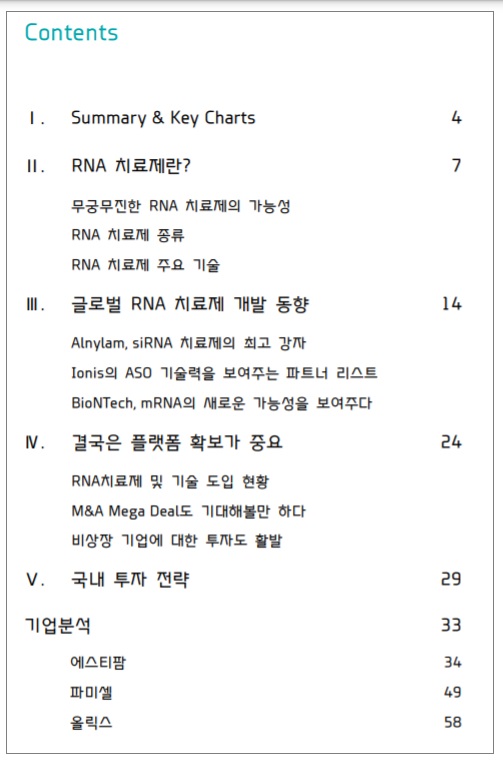 RNA 치료제 시장 전망 - 에스티팜, 파미셀, 올릭스 RNA 치료제 시장 전망 - 에스티팜, 파미셀, 올릭스