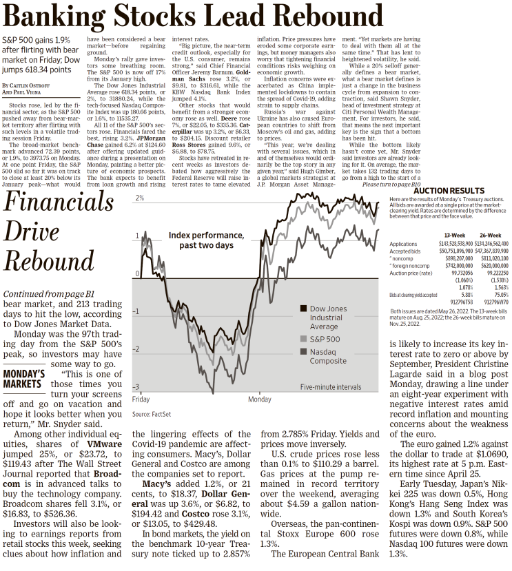 나는 Wall Street Journal(WSJ)로 영어공부/경제공부 한다 - 22.05.24(화)