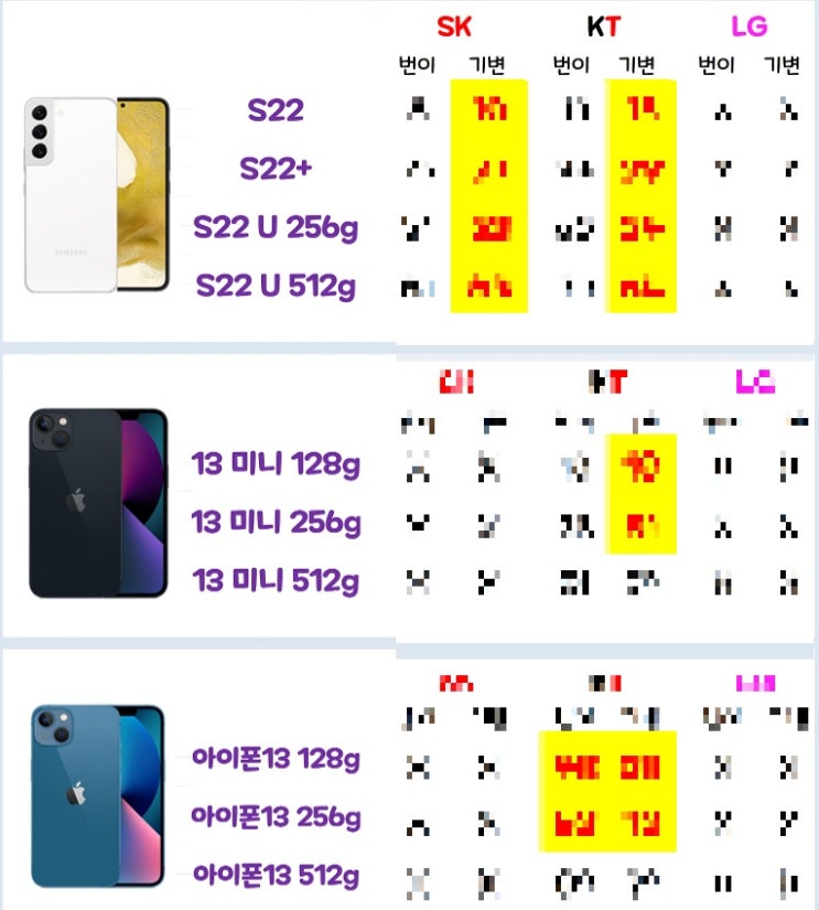 춘천 강원대 춘천교대 아이폰 시세표(5월24일)