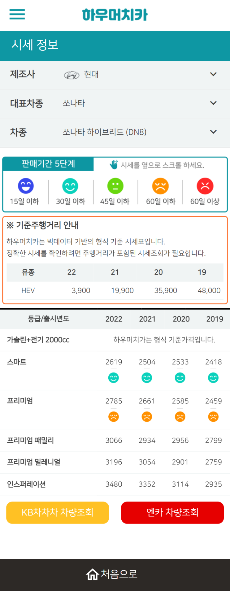 하우머치카 2022년 5월 쏘나타 하이브리드 (DN8) 중고차시세.가격표 하우머치카 2022년 5월 쏘나타 하이브리드 (DN8) 중고차시세.가격표