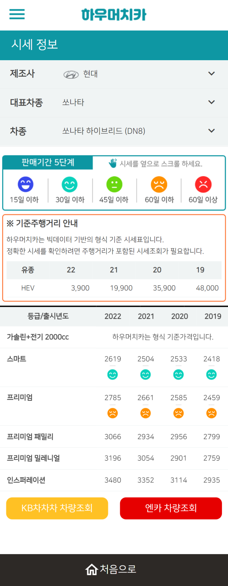 하우머치카 2022년 5월 쏘나타 하이브리드 (DN8) 중고차시세.가격표