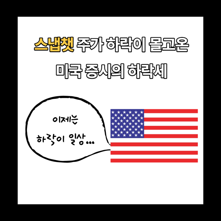  미국 증시 스냅챗(스냅) 실적 악화로 또다시 충격 하락