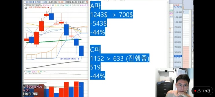  개인 기록 (5/25)