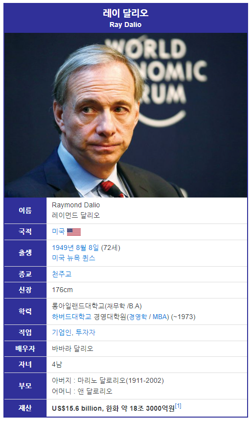 불완전주의자가 돼라 불완전주의자가 돼라
