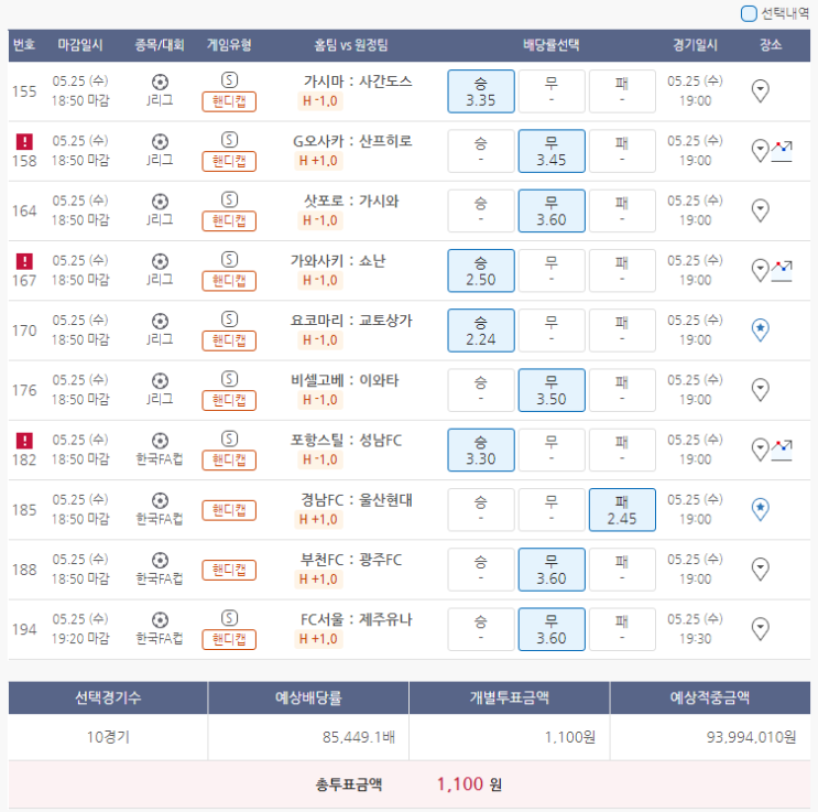  5월25일 J리그 한국FA컵 미국FA컵 축구 스포츠 토토 프로토 승부식 42회차 분석 기록용