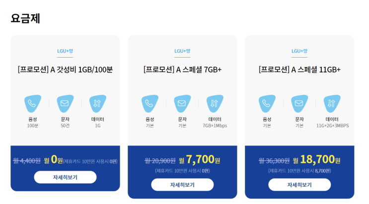  알뜰모바일 개통 후기(2. 알뜰요금제 가입)