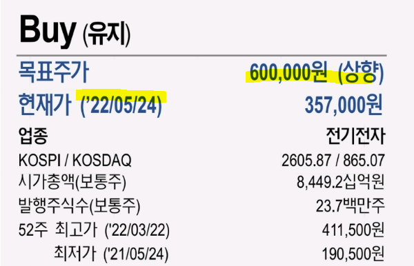 LG이노텍! 60만원 리포트 등장! 아이폰 전면카메라 공급 수혜! 실적기대감 UP! 이번엔 고점 돌파 가능? LG이노텍! 60만원 리포트 등장! 아이폰 전면카메라 공급 수혜! 실적기대감 UP! 이번엔 고점 돌파 가능?