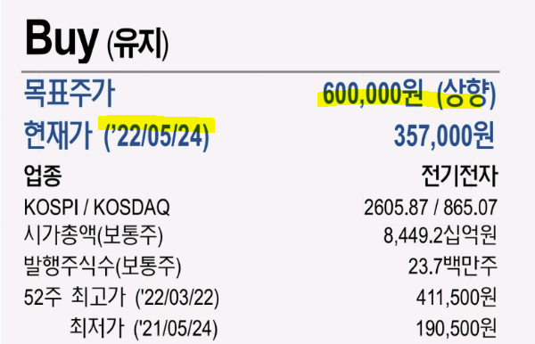 LG이노텍! 60만원 리포트 등장! 아이폰 전면카메라 공급 수혜! 실적기대감 UP! 이번엔 고점 돌파 가능?