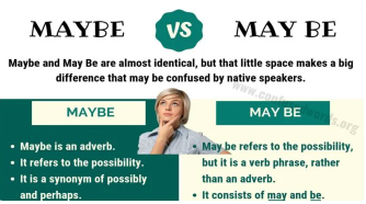  [영어] Maybe Vs May be의 차이