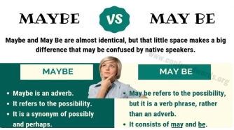 [영어] Maybe Vs May be의 차이