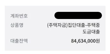 청약 중도금대출 중도 상환 진행 후기 (중도상환 수수료등)