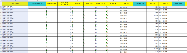  해외주식 양도소득세 셀프신고 오류들 다 해결했다
