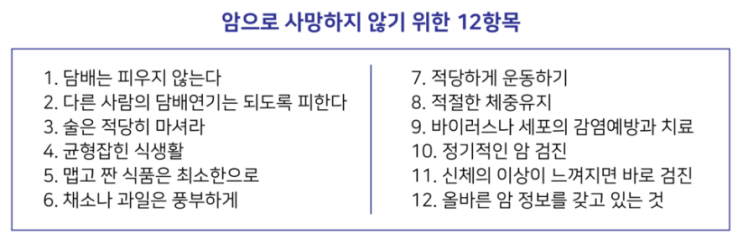  암으로 사망하지 않기 위한 12항목 (2)