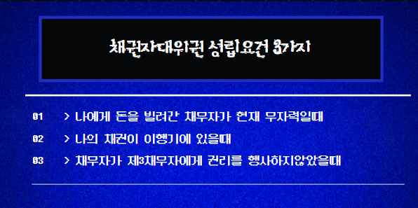  채권자대위권 성립요건  및 행사효과