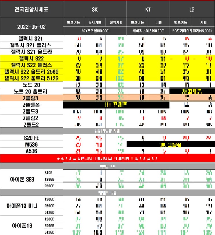 아이폰13프로 휴대폰성지 시세표(5월25일)