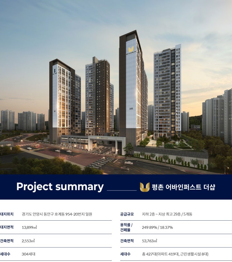  평촌 어바인퍼스트 더샵 청약 총정리 : 분양가, 청약일정, 입지환경 등(5/30~6/3)