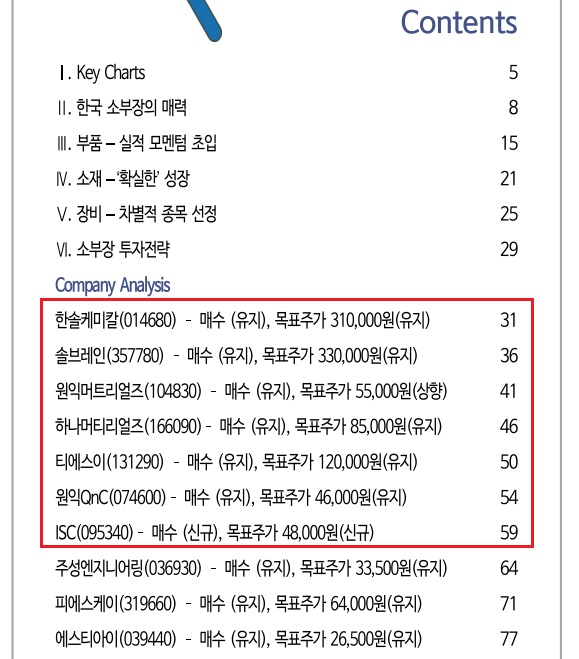 반도체 소부장이 좋은 이유 반도체 소부장이 좋은 이유