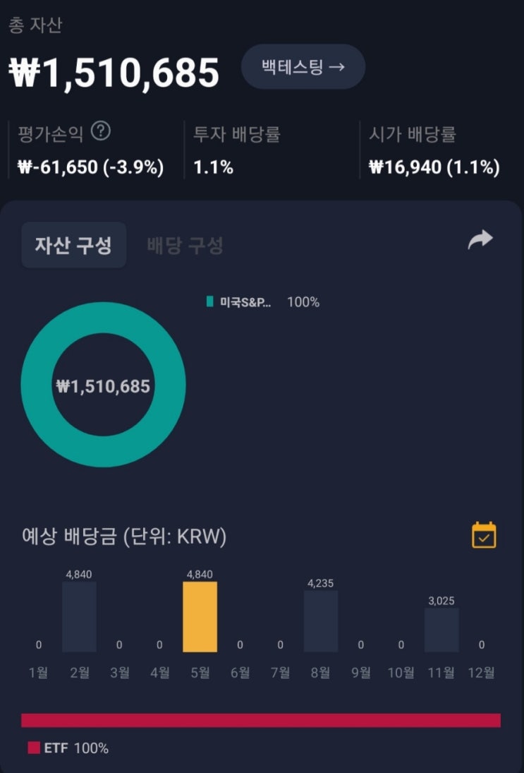  주식 고수의 뼈때리는 조언