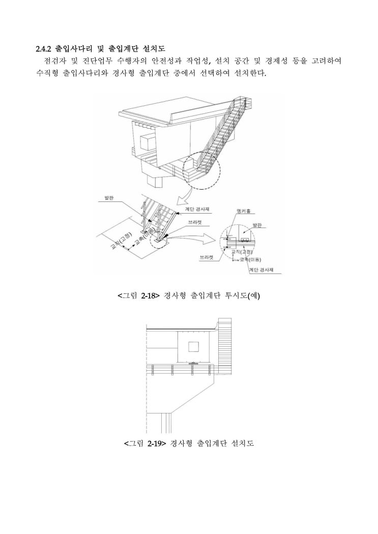  교량점검시설 설치지침(국토교통부, 2020)
