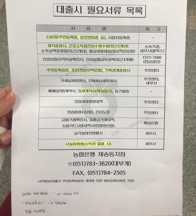  <슬로어 결혼준비12탄> 버팀목 전세자금대출 vs 디딤돌대출 진짜후기, 필요대출 서류 목록