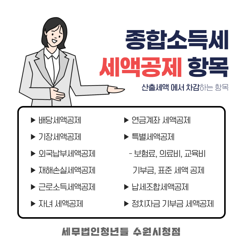 세금 감면이 무엇인지 봅시다.