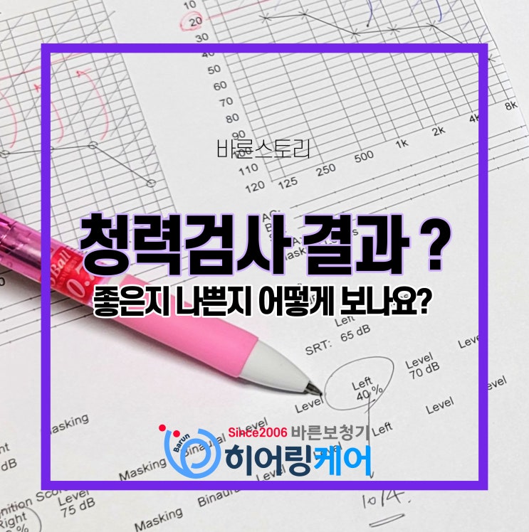  [구리보청기]청력검사 결과 보는 법? 정말 쉽게 알려드릴게요!