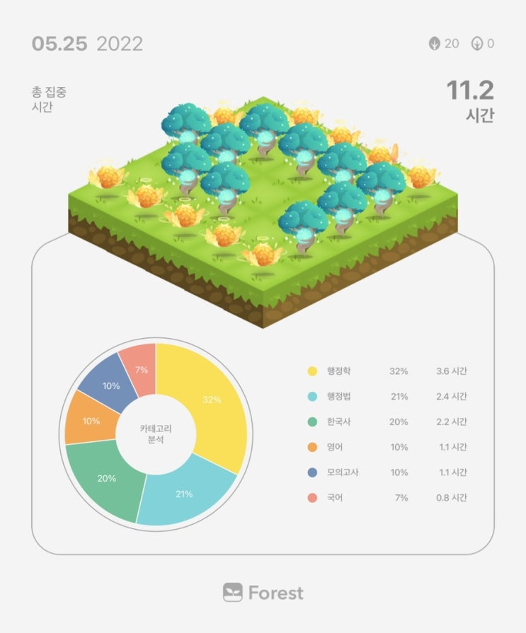  5월 25일 복습 기록