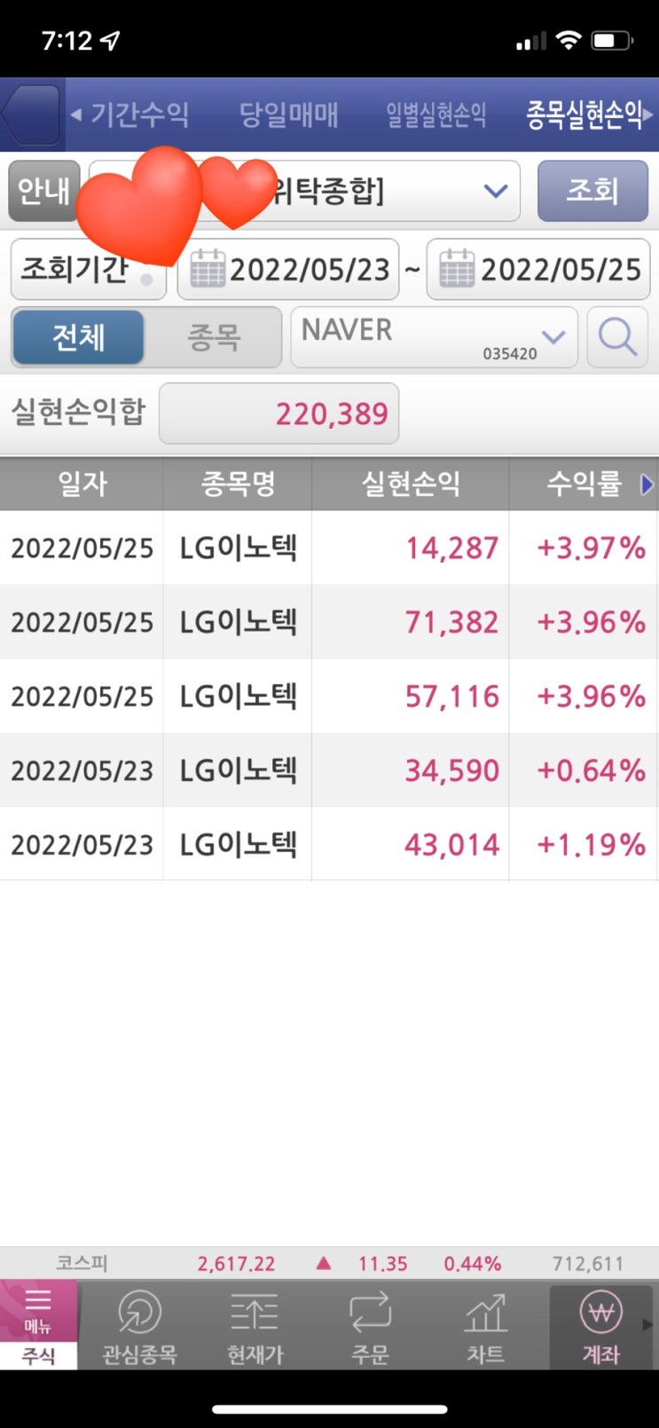  Lg 이노텍 매도