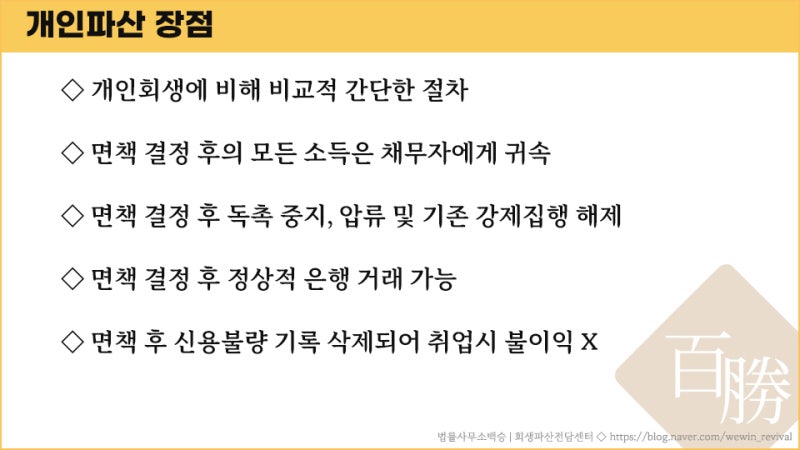 남양주개인회생/파산 자주하는 질문 TOP5! 2