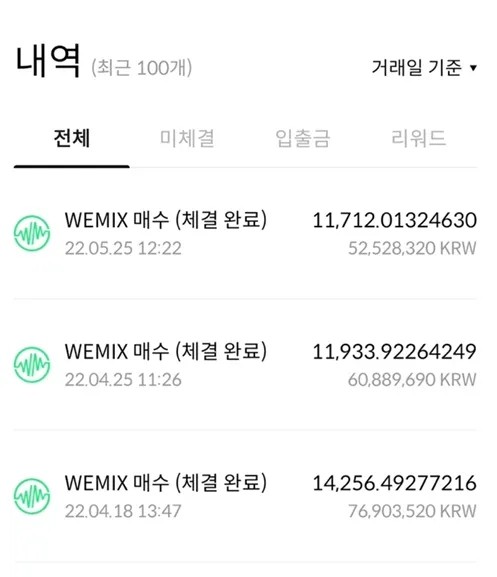 위메이드 위믹스 위믹스달러 안정적인 스테이블코인 WEMIX WEMIX$ 장현국대표 월급