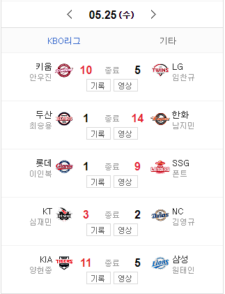 5월 25일 한국프로야구 오늘의 메인뉴스 5월 26일  KBO 경기일정 선발투수 중계일정