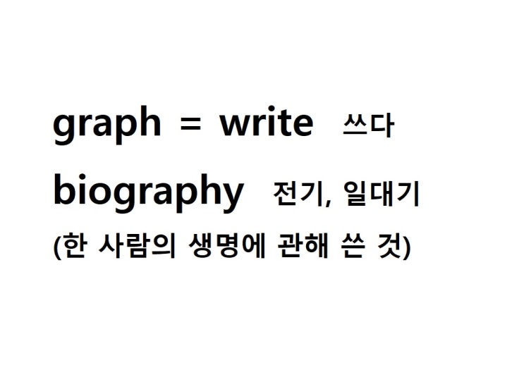  어근 graph = write 쓰다 (biography 한 사람의 생명에 관한 쓴 것 = 전기, 일대기)