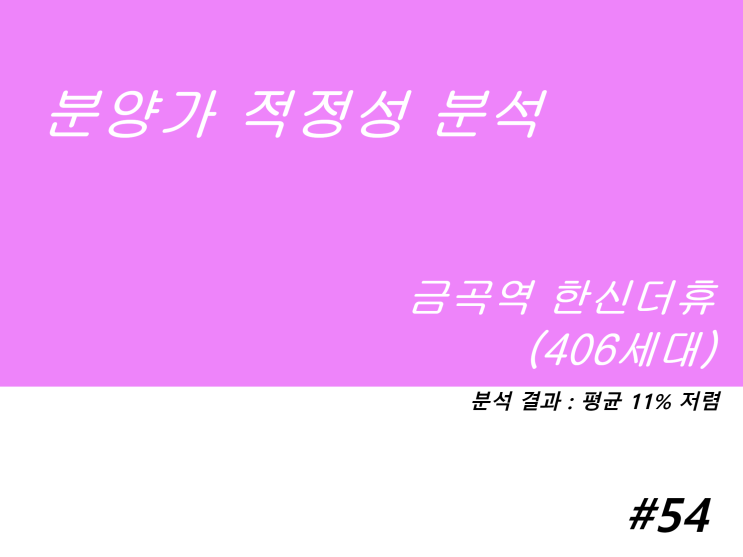  금곡역 한신더휴 분양가 적정성 분석