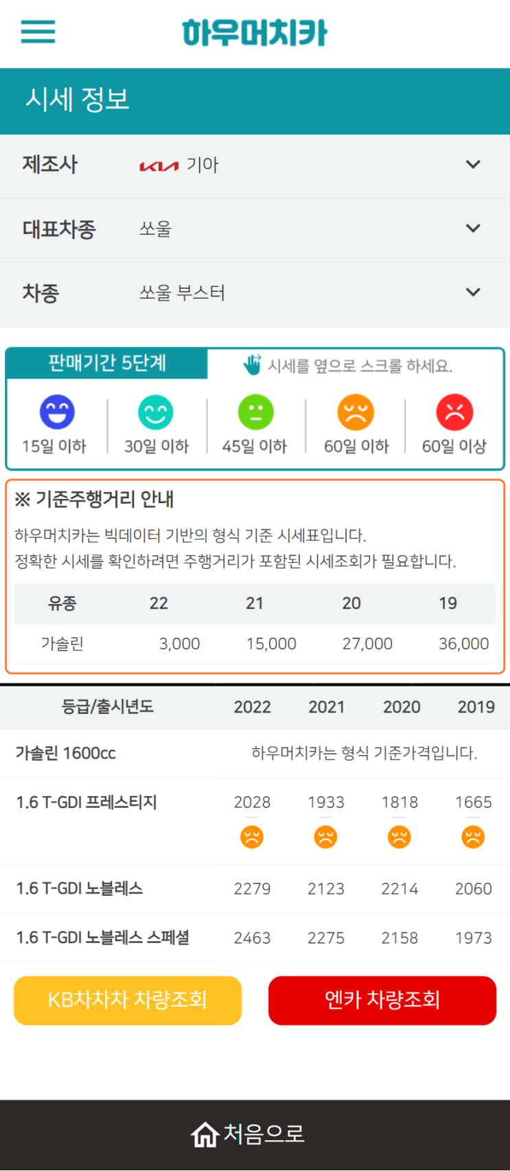 하우머치카 2022년 5월 쏘울 부스터 중고차시세.가격표