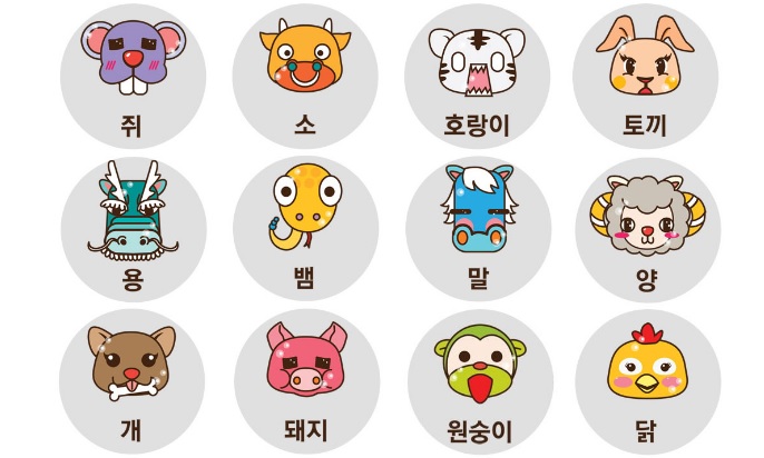 2022년 5월 25일 오늘의 운세 2022년 5월 25일 오늘의 운세