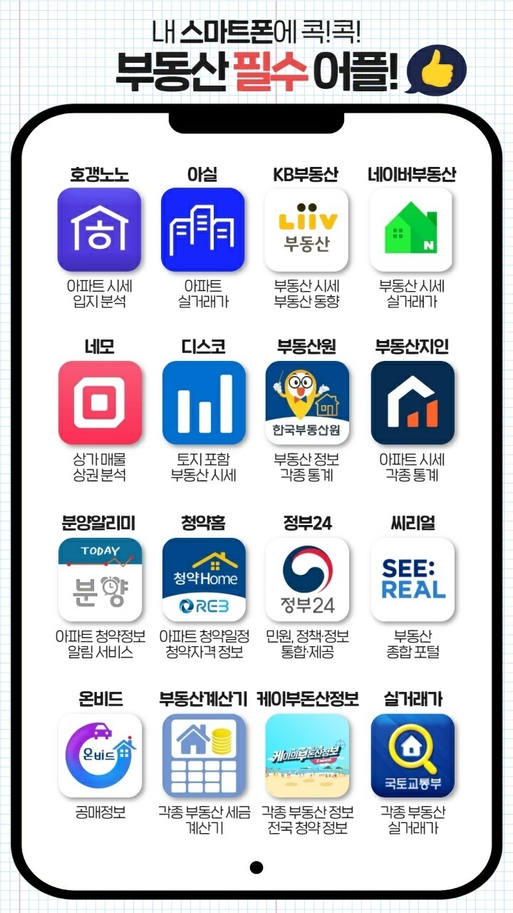 부동산 투자의 필수 어플은 무엇 부동산 투자의 필수 어플은 무엇