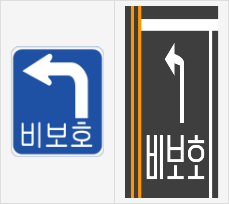  비보호 좌회전 총정리 - 방법, 신호, 벌금, 사고, 비보호 유턴