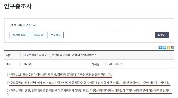 (양도소득세) 1세대 기준 1탄(소득세법 제88조 6호)(ft.세대와 가구 차이 / 1세대 구성원 범위) (양도소득세) 1세대 기준 1탄(소득세법 제88조 6호)(ft.세대와 가구 차이 / 1세대 구성원 범위)