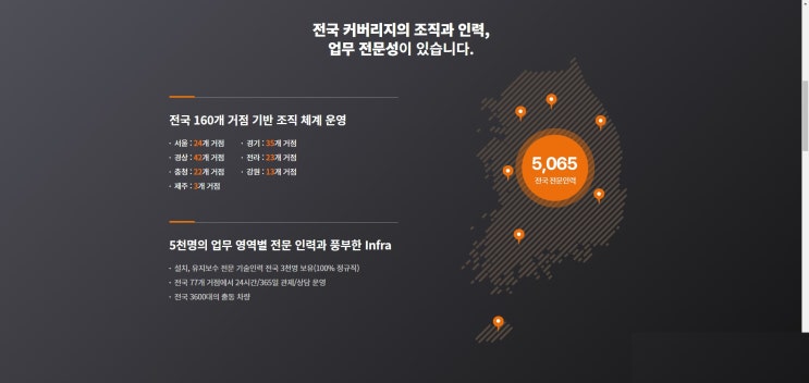  가장 안전한 전기차 충전소 설치 SK브로드밴드