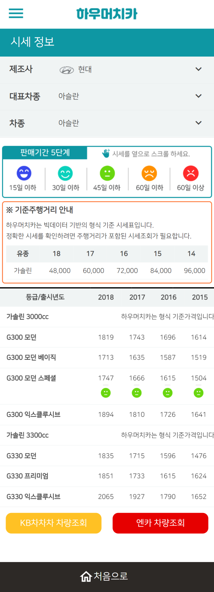 하우머치카 2022년 5월 아슬란 중고차시세.가격표 하우머치카 2022년 5월 아슬란 중고차시세.가격표