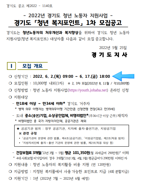  만18세~만34세 경기도 청년 복지포인트 1차 모집 챙기세요!