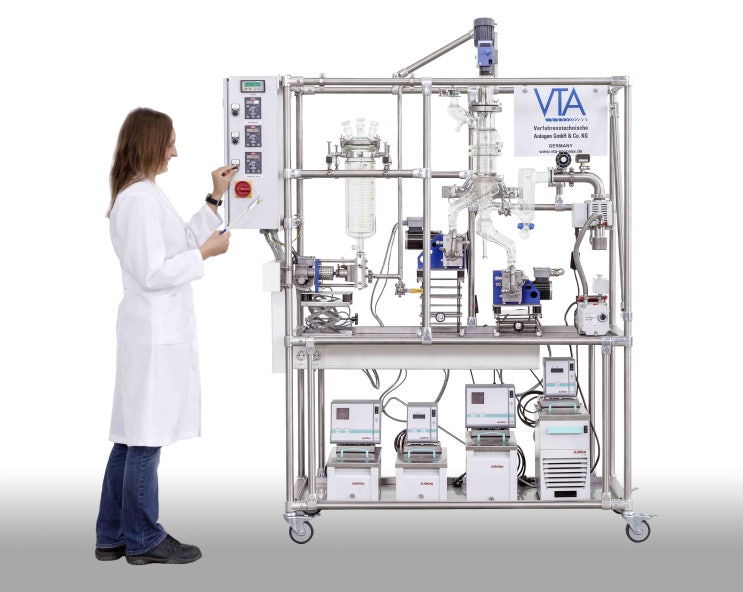  Hemp & Cannabis with short path evaporator