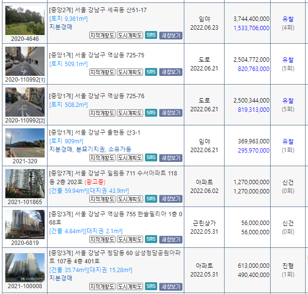  강남구 서초구 송파구 진행 중인 경매물건 전체 리스트입니다.