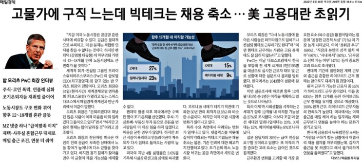 경제뉴스_2022년 5월 26일