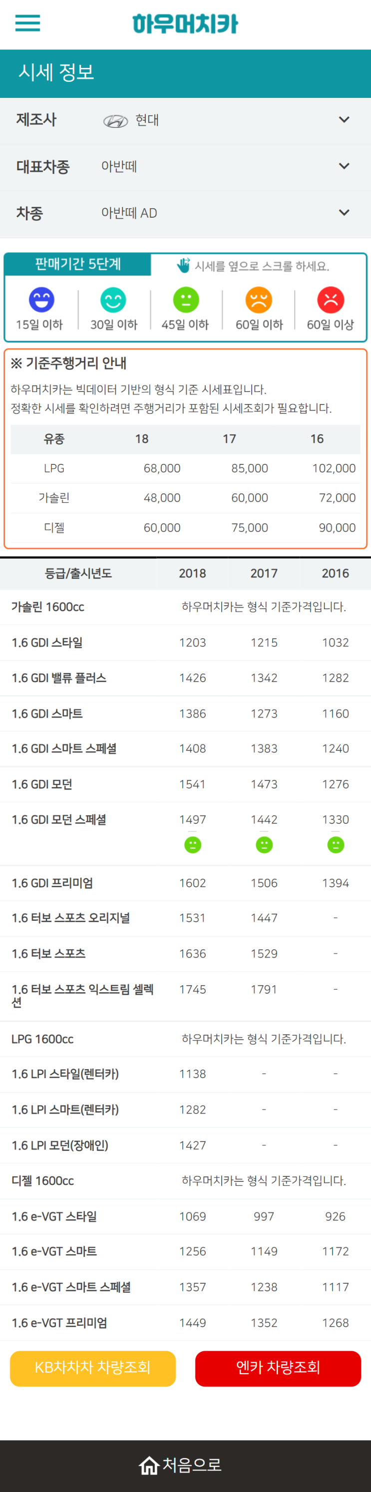 하우머치카 2022년 5월 아반떼 AD 중고차시세.가격표 하우머치카 2022년 5월 아반떼 AD 중고차시세.가격표