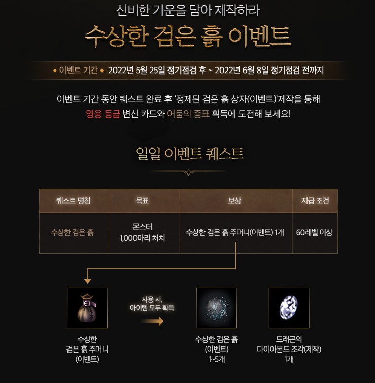  [리니지M] 신비한 기운이 담긴 "수상한 검은 흙 이벤트" / 5월 25일 ~ 6월 8일