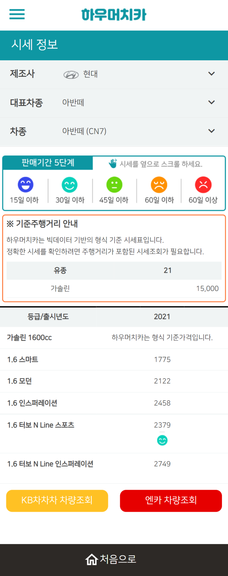 하우머치카 2022년 5월 아반떼 (CN7) 중고차시세.가격표 하우머치카 2022년 5월 아반떼 (CN7) 중고차시세.가격표
