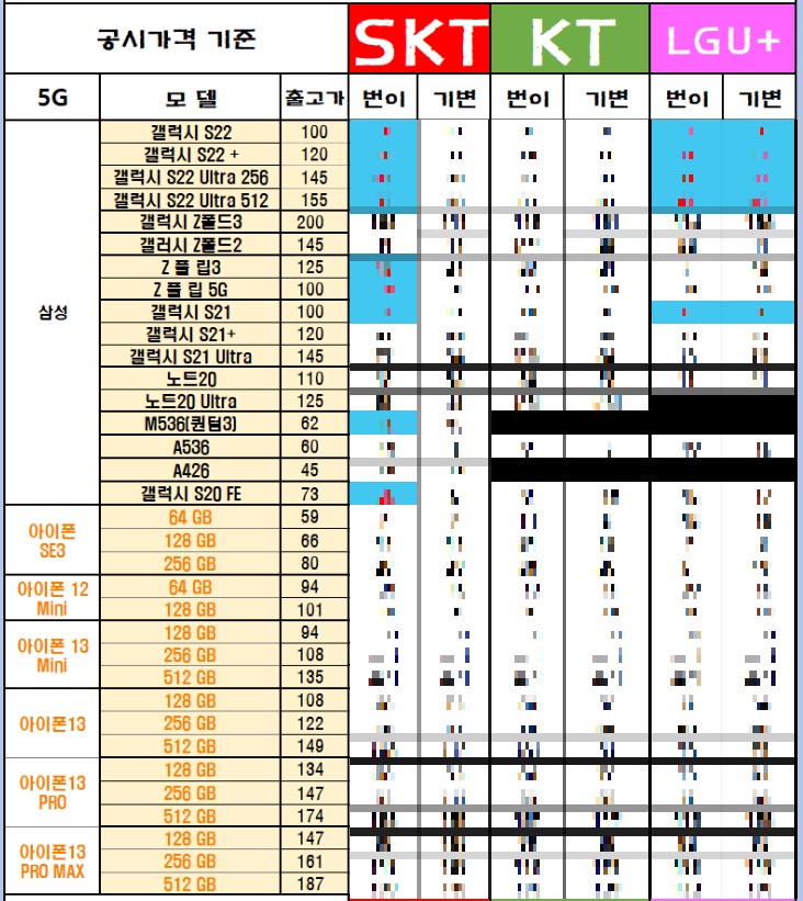 의정부핸드폰성지 잼폰 시세표(5월27일) 의정부핸드폰성지 잼폰 시세표(5월27일)