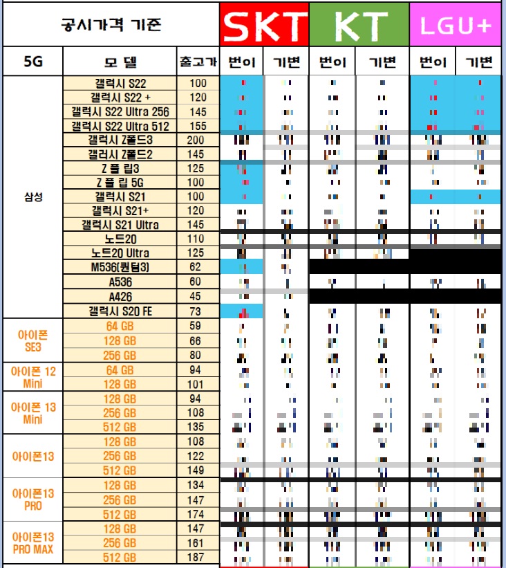 의정부핸드폰성지 잼폰 시세표(5월27일)